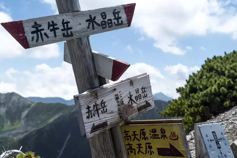 登山コース取り-アクセス方法で考える