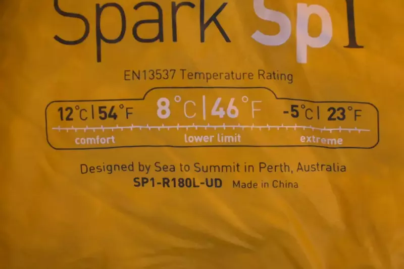 ダウンシュラフ 選び方 ヨーロピアンノーム