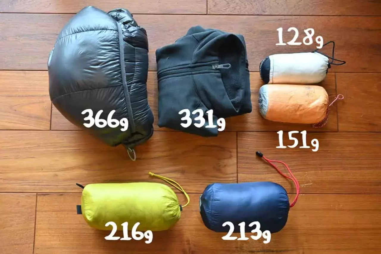 上のアイテムは省ける防寒アイテム 下のアイテムだけあれば事足りると判断