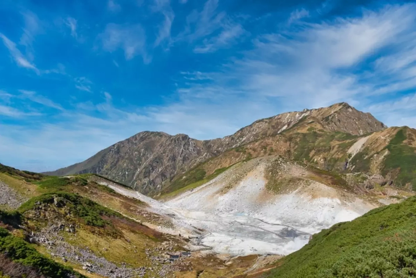 雄大な剣岳を望む信仰の山-奥大日岳の初心者向け日帰り登山から中級者向けの難易度別登山コース紹介